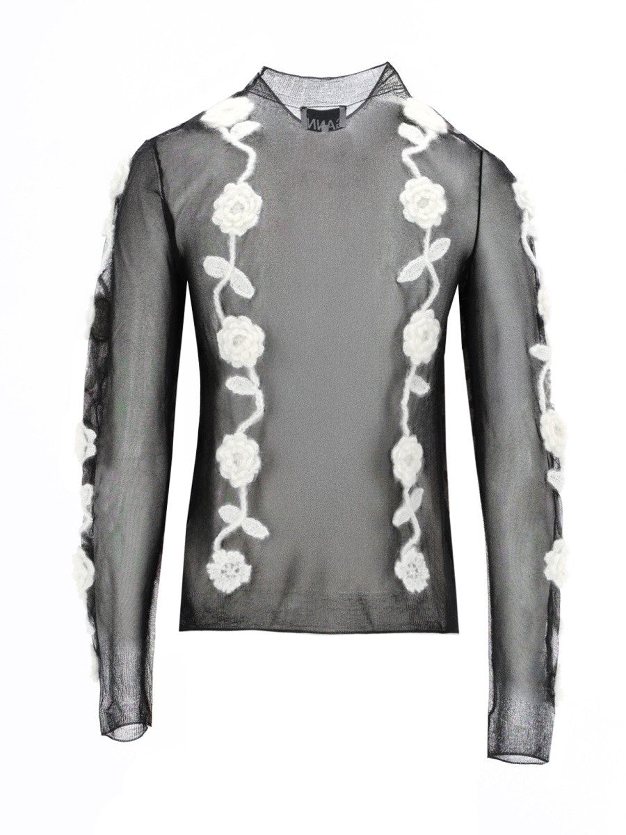 TOPS IN MESH