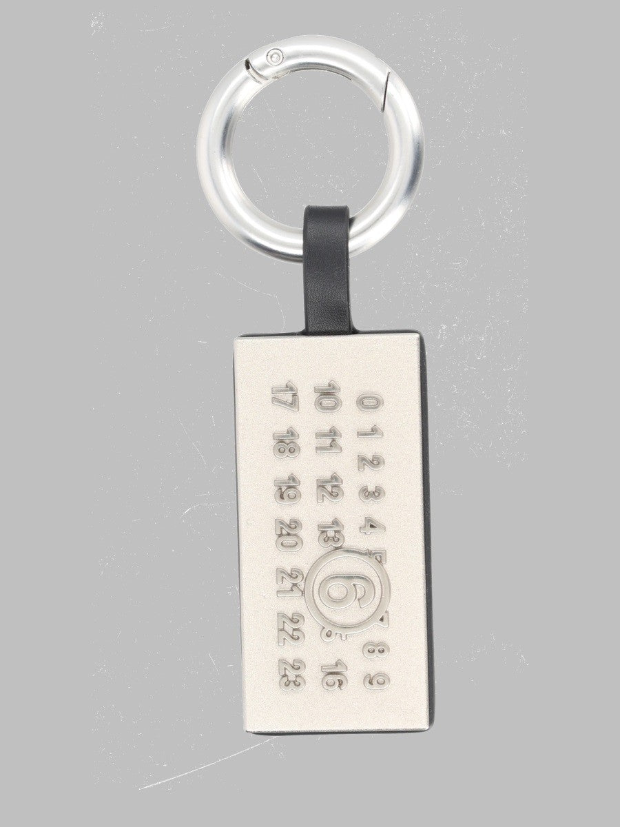 Charm "Numeric"