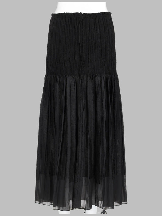 GONNA "LONG LUPE"